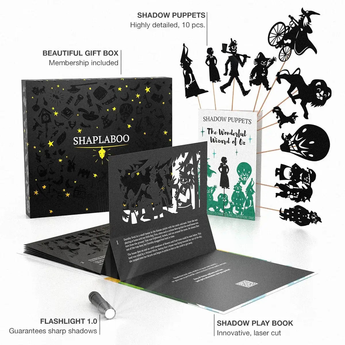 SHAPLABOO | The Wonderful Wizard of Oz