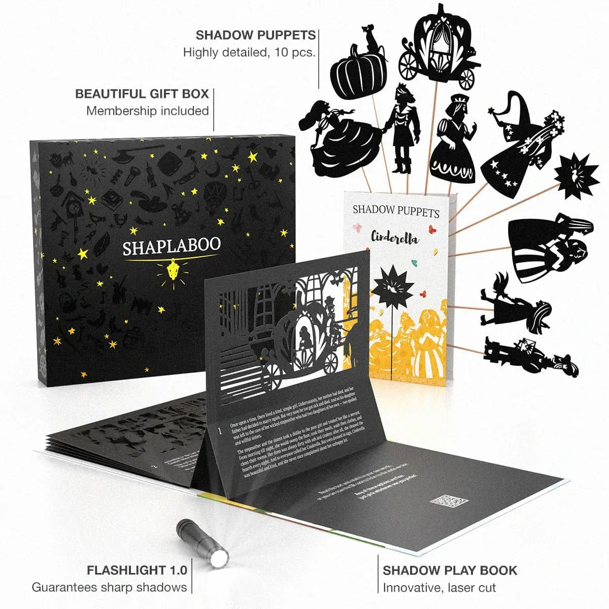 SHAPLABOO | Gift Card